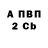 Метадон мёд AnaMarija